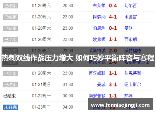 热刺双线作战压力增大 如何巧妙平衡阵容与赛程